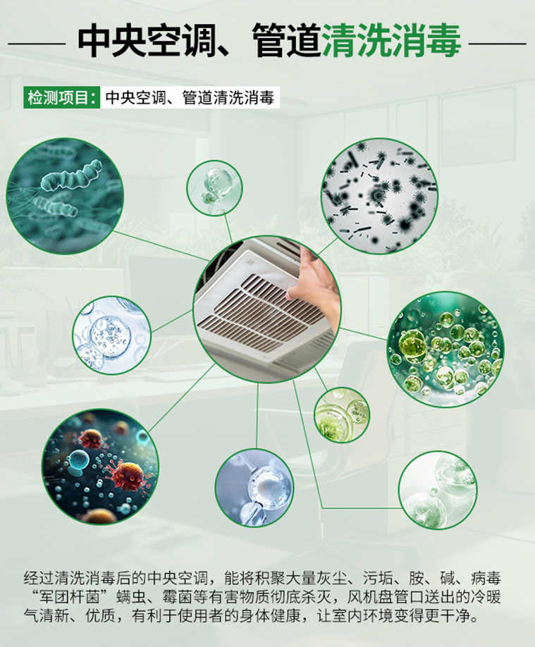 中央空調(diào)、管道清洗消毒.jpg